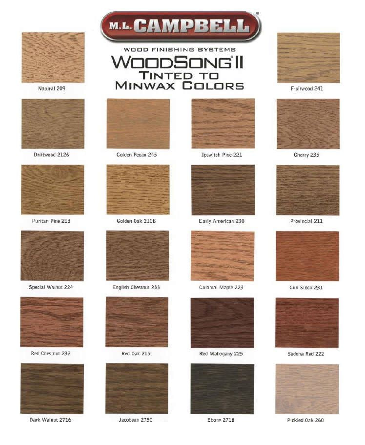 Trestle Farmhouse Dining Table Custom Built Hardwood Finish Options